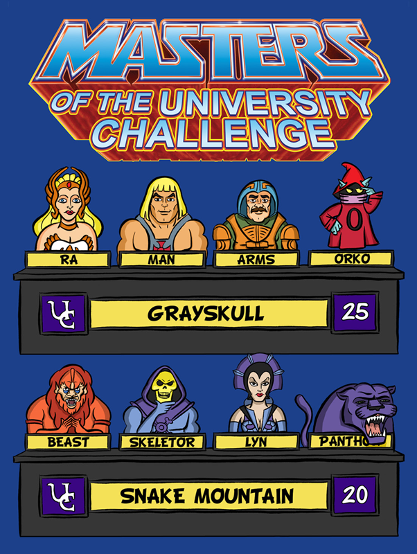 Masters of the University Challenge