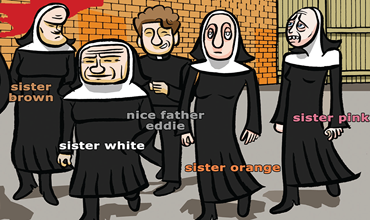 Reservoir Nuns